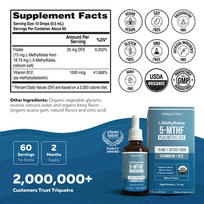 L-Methylfolate (15 mg) Plus Methyl-B12