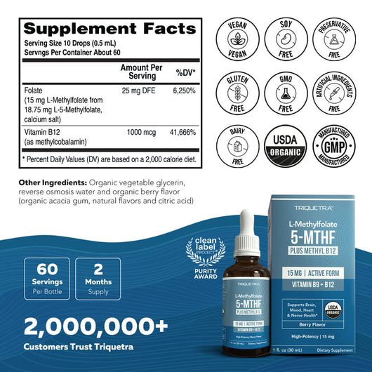 L-Methylfolate (15 mg) Plus Methyl-B12